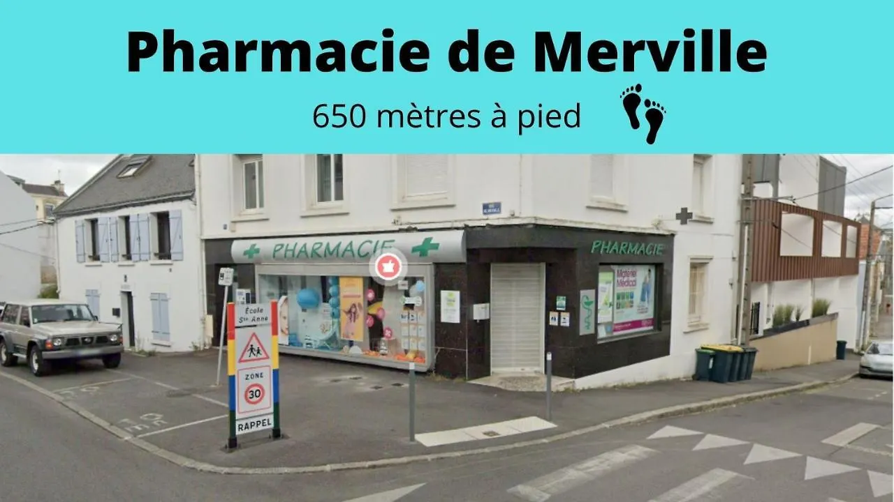 Lorient Centre - Wifi Fibre - Nouveau